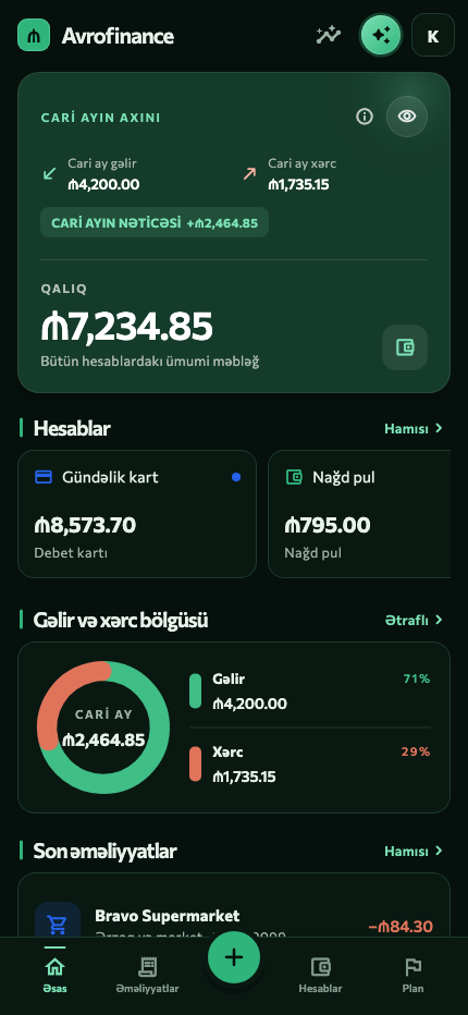 AvroFinance ana səhifə ekranı