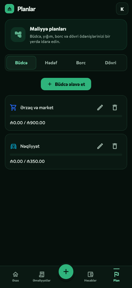 AvroFinance maliyyə planları ekranı